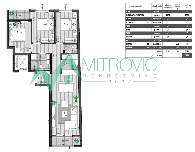 Petrovaradin - Odličan četvorosoban stan u izgradnji - povrat PDV-a za kupce koji kupuju prvu nekretninu 