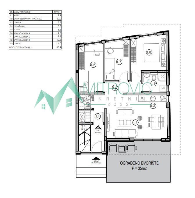 Futog - Troiposoban stan u izgradnji, 63 m2 + ograđeno dvorište od 
 35 m2 + parking 