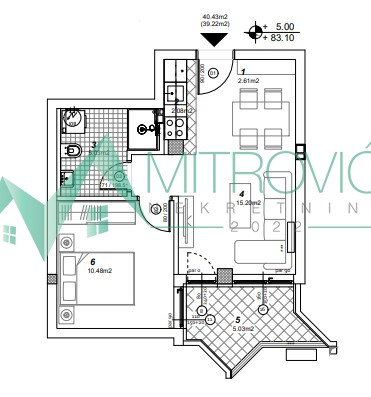 Novi Sad, Telep- Stanovi u izgradnji 