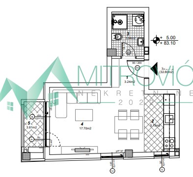 Novi Sad, Telep- Stanovi u izgradnji 