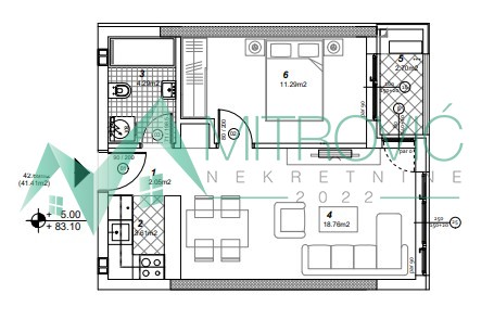 Novi Sad, Telep- Stanovi u izgradnji 