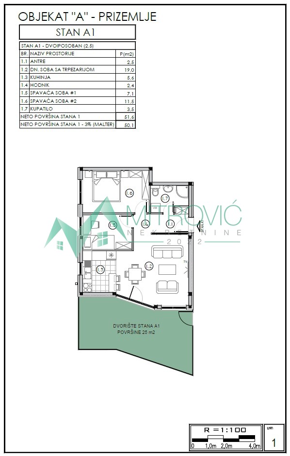 Sremska Kamenica - Stanovi za kupce koji žele dobru povezanost sa gradom, a mirno životno okruženje
