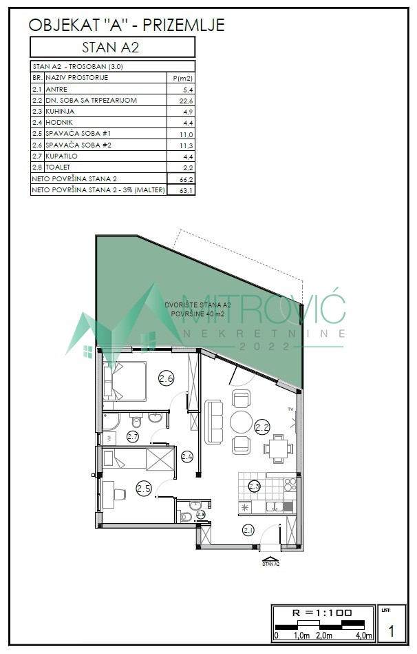 Sremska Kamenica - Stanovi za kupce koji žele dobru povezanost sa gradom, a mirno životno okruženje