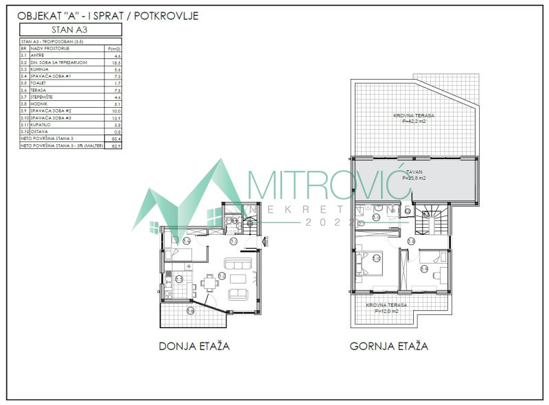 Sremska Kamenica - Stanovi za kupce koji žele dobru povezanost sa gradom, a mirno životno okruženje