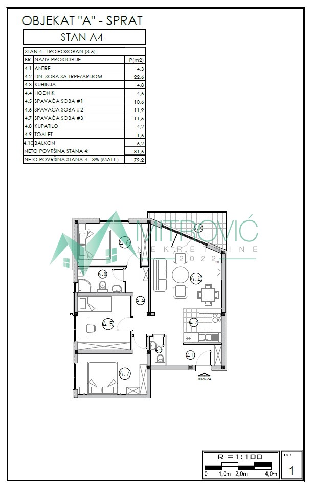 Sremska Kamenica - Stanovi za kupce koji žele dobru povezanost sa gradom, a mirno životno okruženje