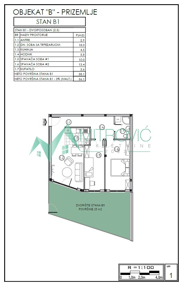 Sremska Kamenica - Stanovi za kupce koji žele dobru povezanost sa gradom, a mirno životno okruženje