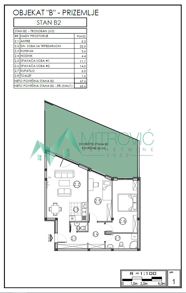 Sremska Kamenica - Stanovi za kupce koji žele dobru povezanost sa gradom, a mirno životno okruženje