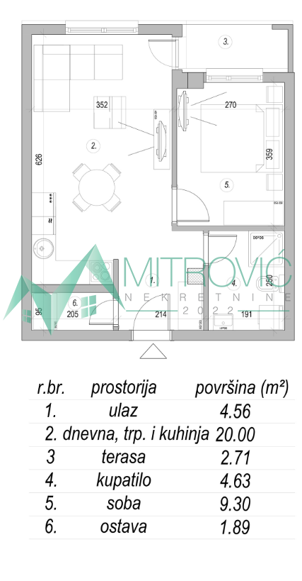 Mišeluk - Stanovi svih struktura - povrat PDV-a za kupce prve nekrentine 