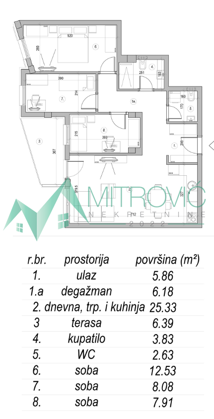 Mišeluk - Stanovi svih struktura - povrat PDV-a za kupce prve nekrentine 
