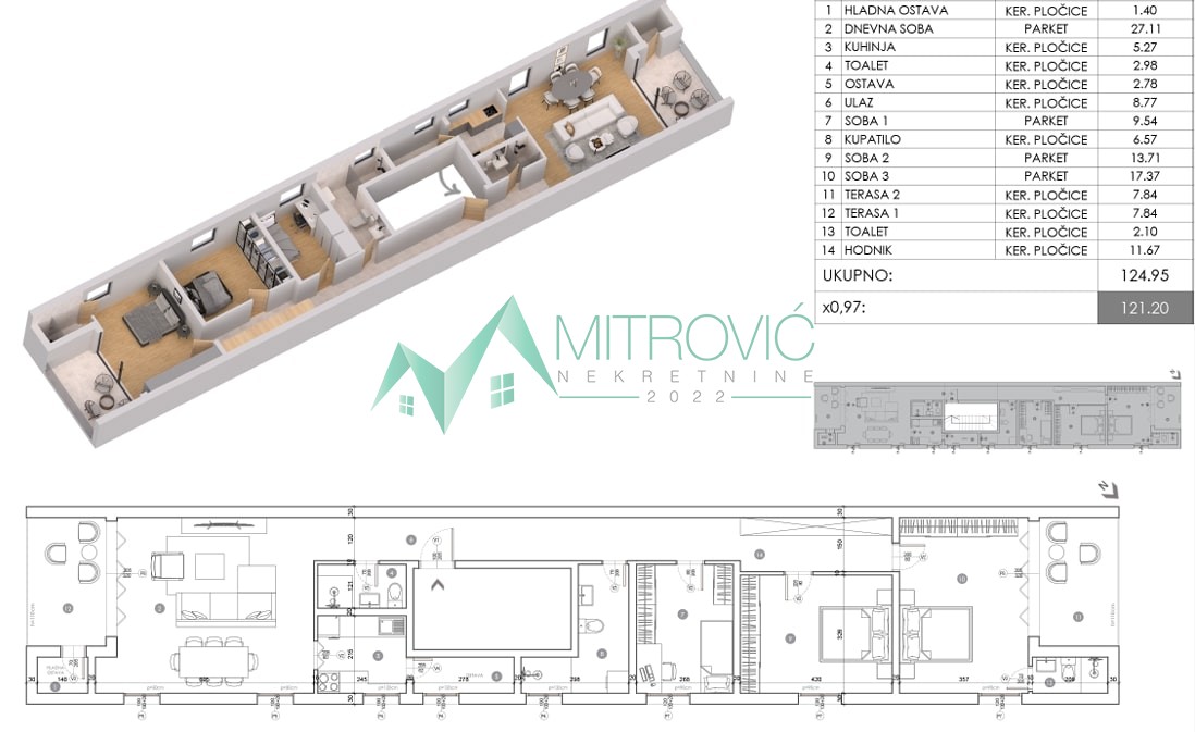 Novi Sad, Bulevar Evrope - Komforan četvosoban stan 