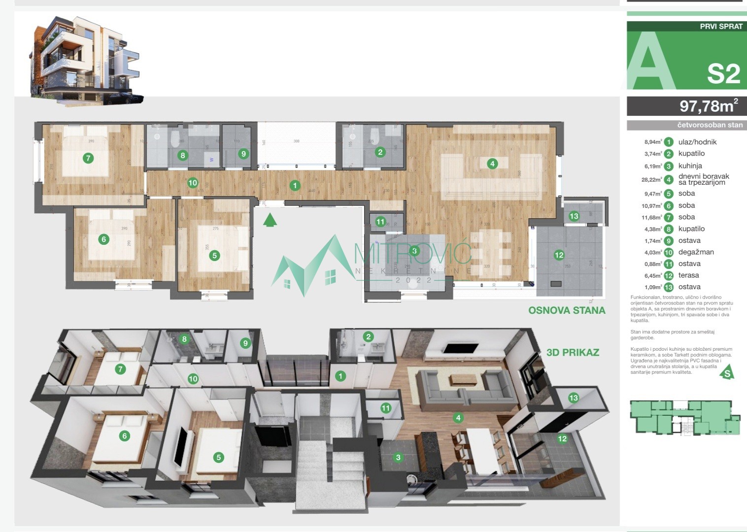 Luksuzan četvorosoban stan u urbanoj vili – Tatarsko brdo