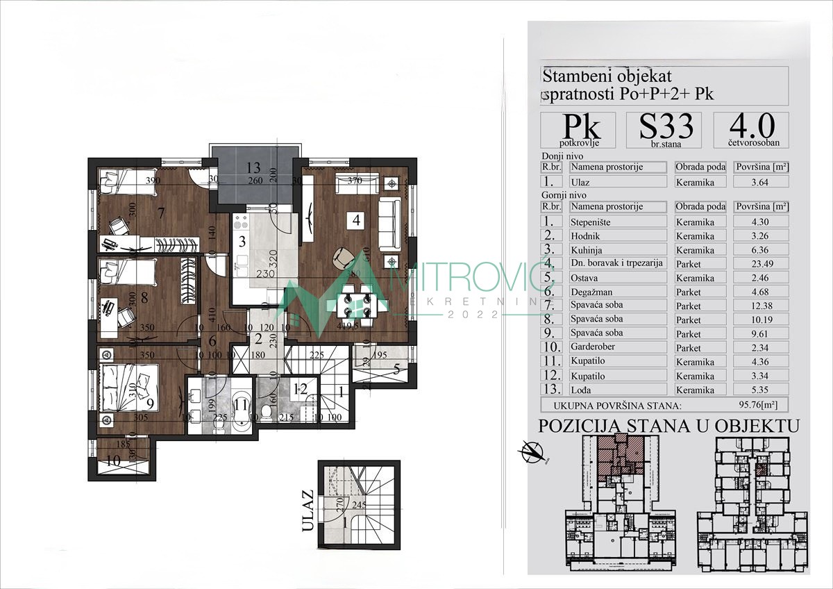 Grbavica, novogradnja, povrat pdv-a! 