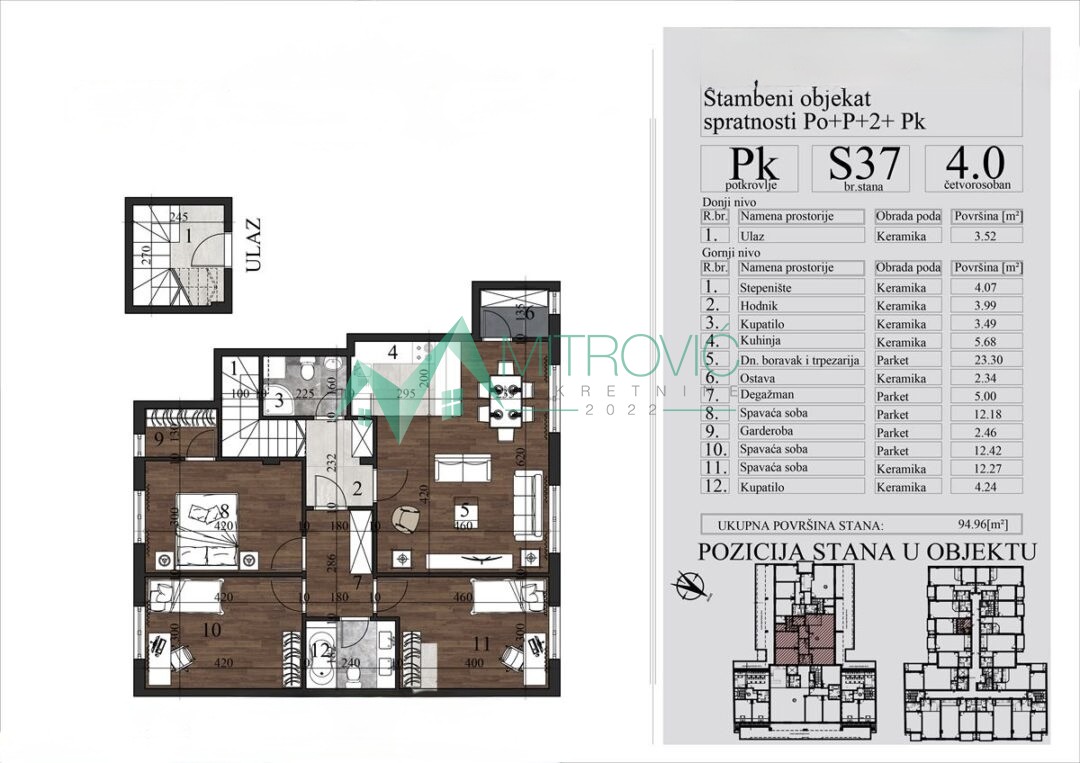 Grbavica, novogradnja, povrat pdv-a! 