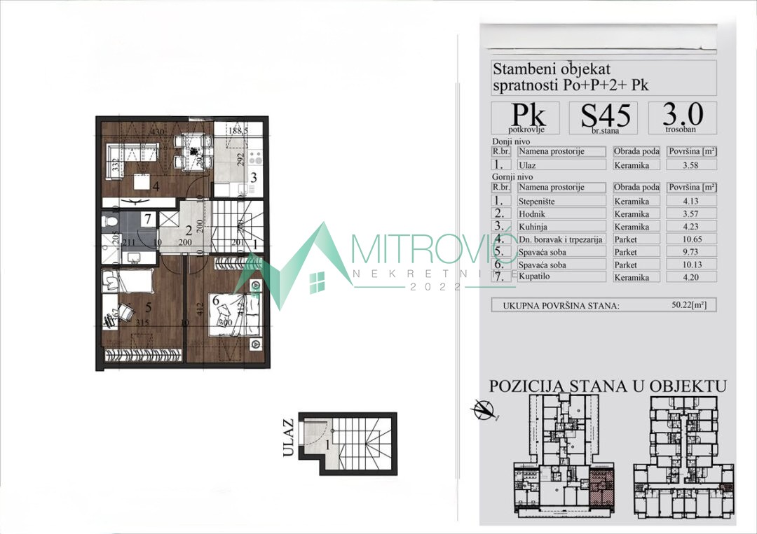 Grbavica, novogradnja, povrat pdv-a! 