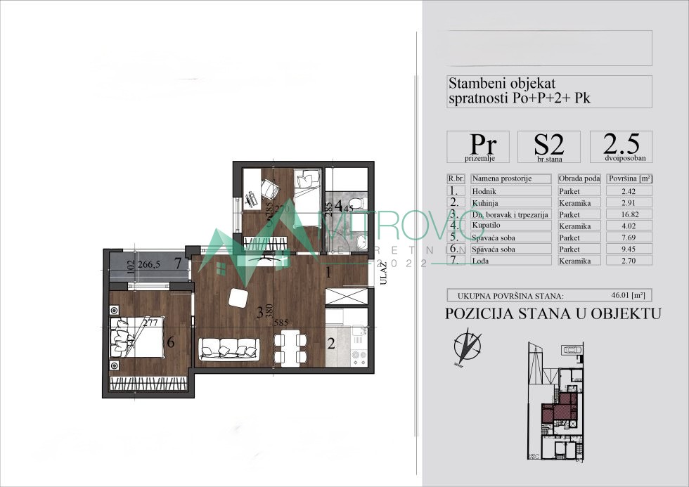 Nova Detelinara, novogradnja, povrat pdv-a! 
