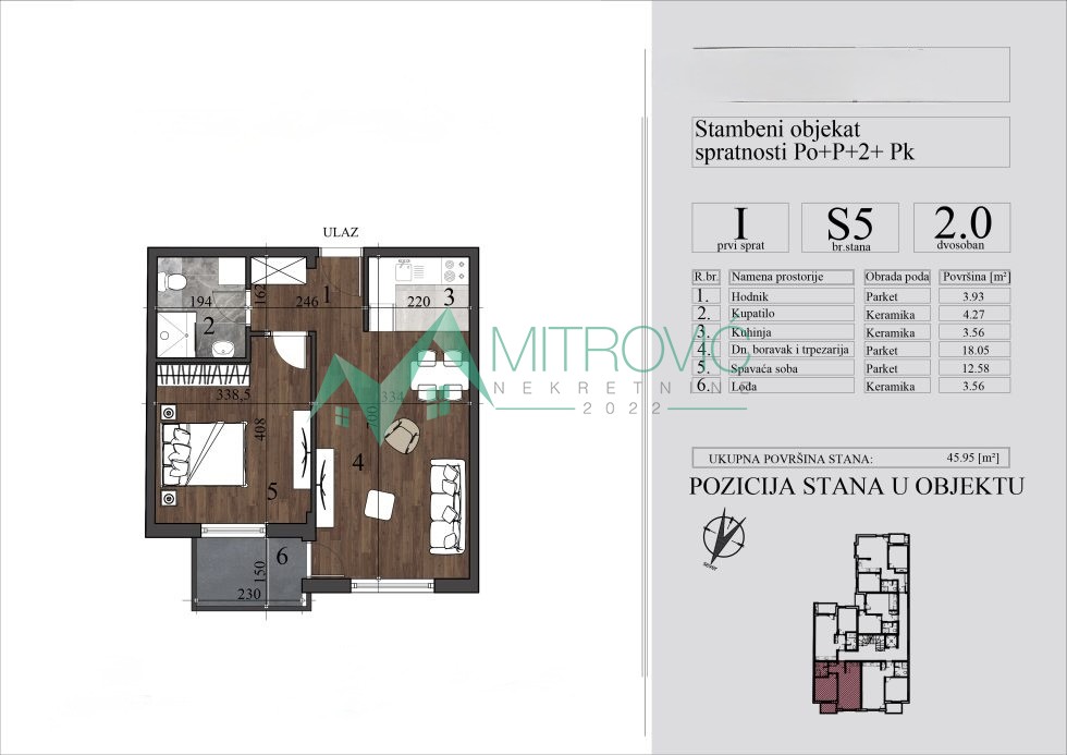 Nova Detelinara, novogradnja, povrat pdv-a! 