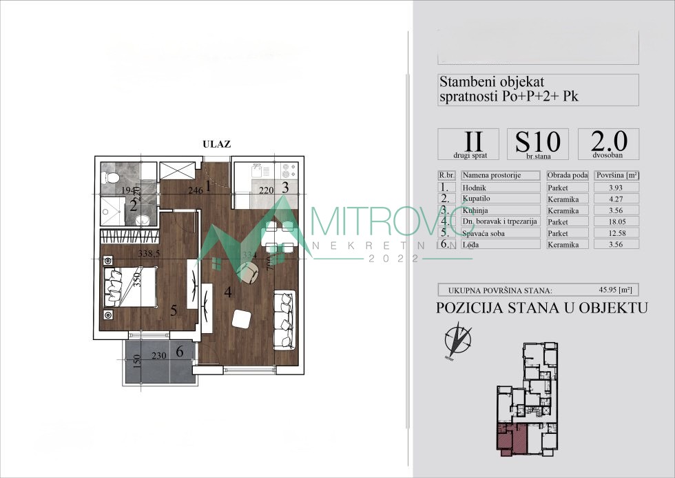 Nova Detelinara, novogradnja, povrat pdv-a! 