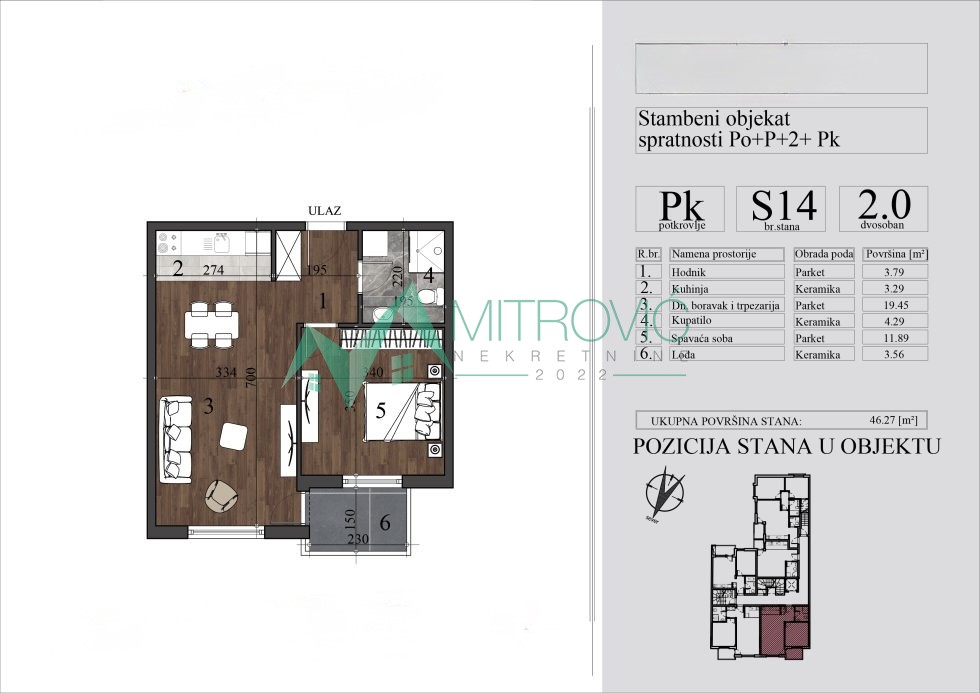 Nova Detelinara, novogradnja, povrat pdv-a! 
