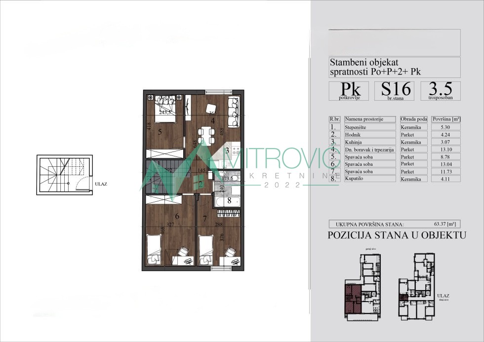 Nova Detelinara, novogradnja, povrat pdv-a! 