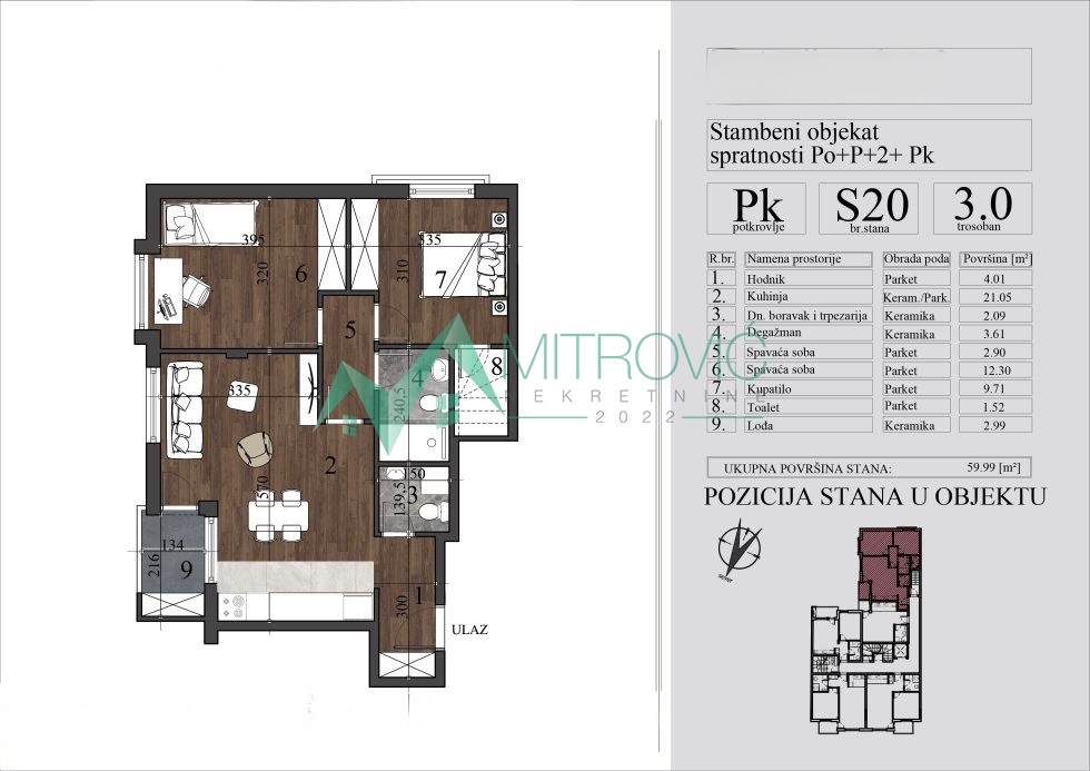 Nova Detelinara, novogradnja, povrat pdv-a! 
