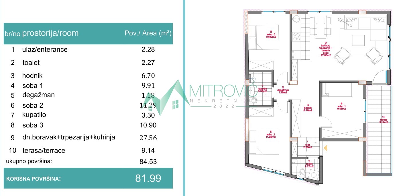TELEP - Odličan četvorosoban stan u izgradnji 82m2, mogućnost povrata PDV-a 