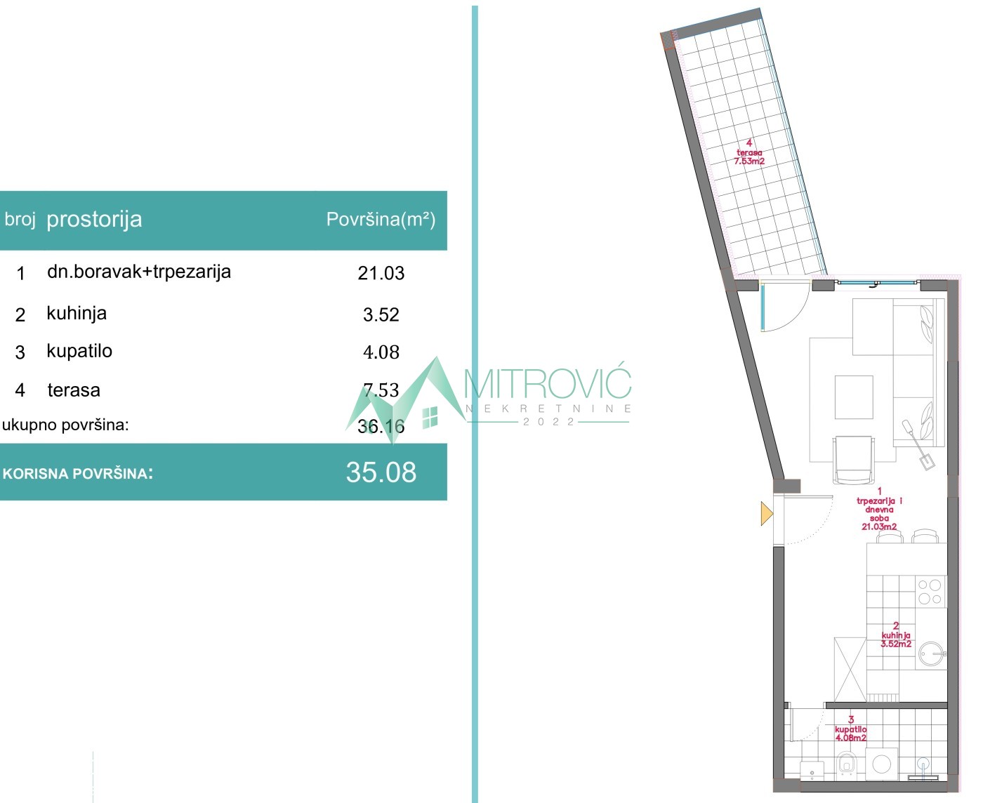 Na prodaju garsonjera u izgradnji 35 m² – Telep, Novi Sad  (šifra: 1004075) 