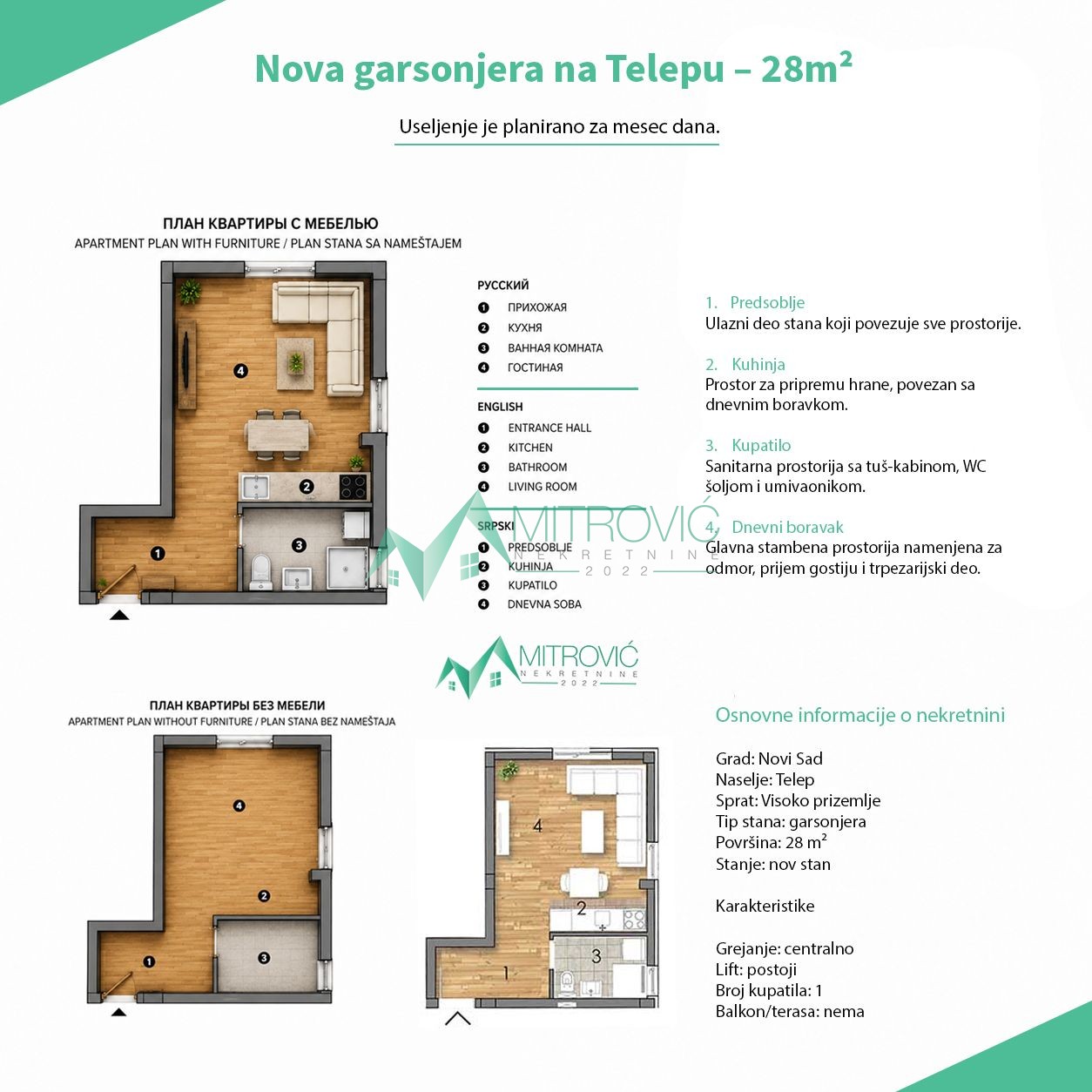 Nova garsonjera na Telepu – 28m²
