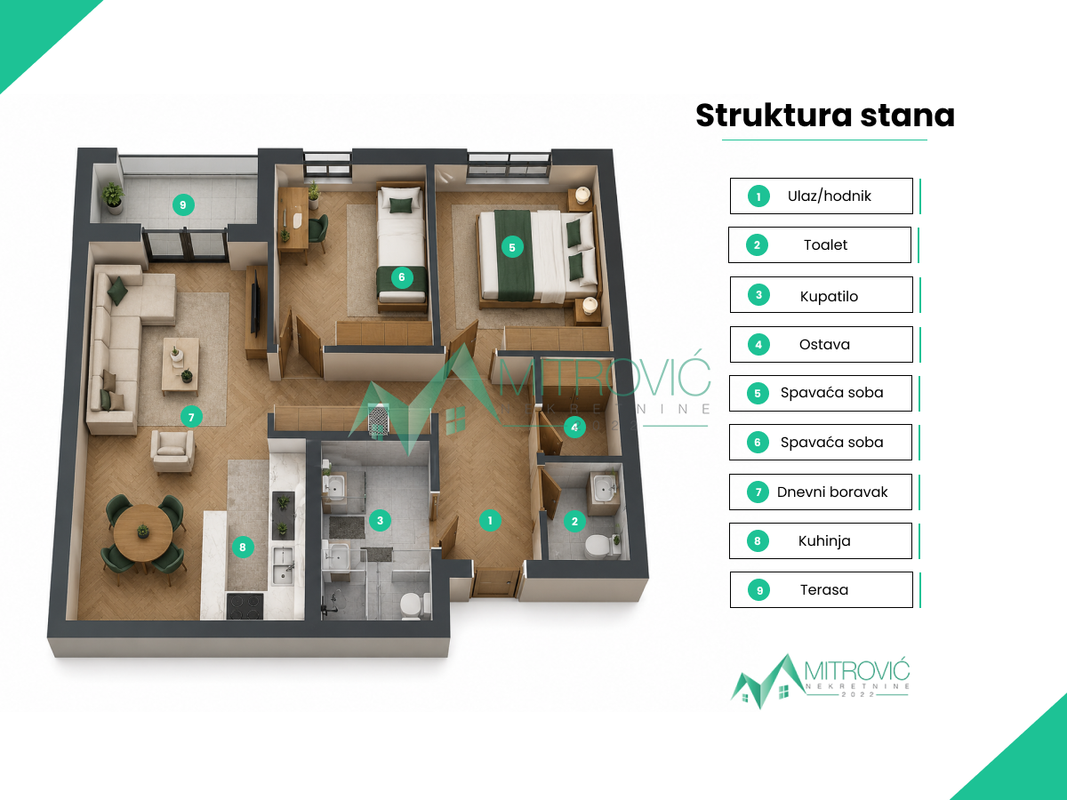 Trosoban stan 60m2