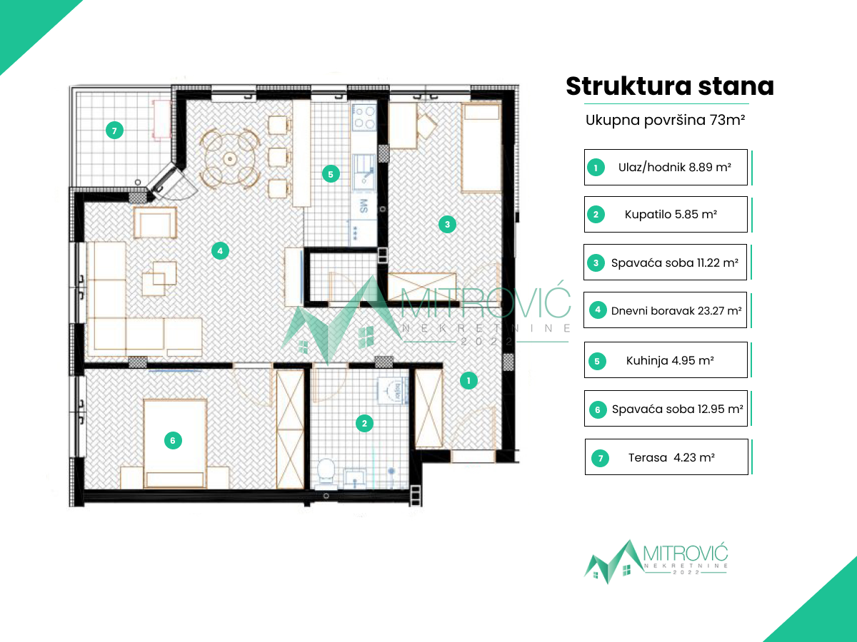Trosoban stan 73m² 