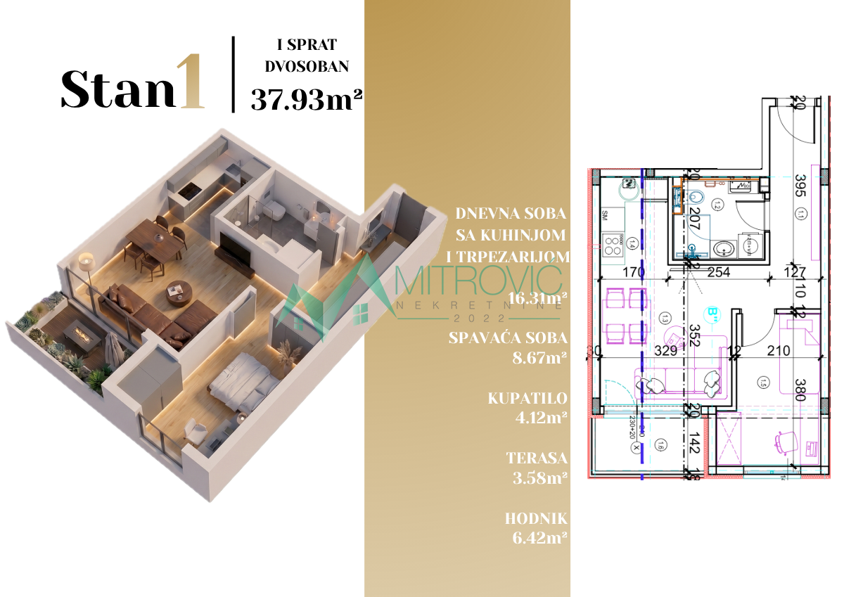 Novi Sad, Adice - Stanovi od garsonjere do četvorosobnog - izgradnja - odličan kvalitet (šifra: 1004445)