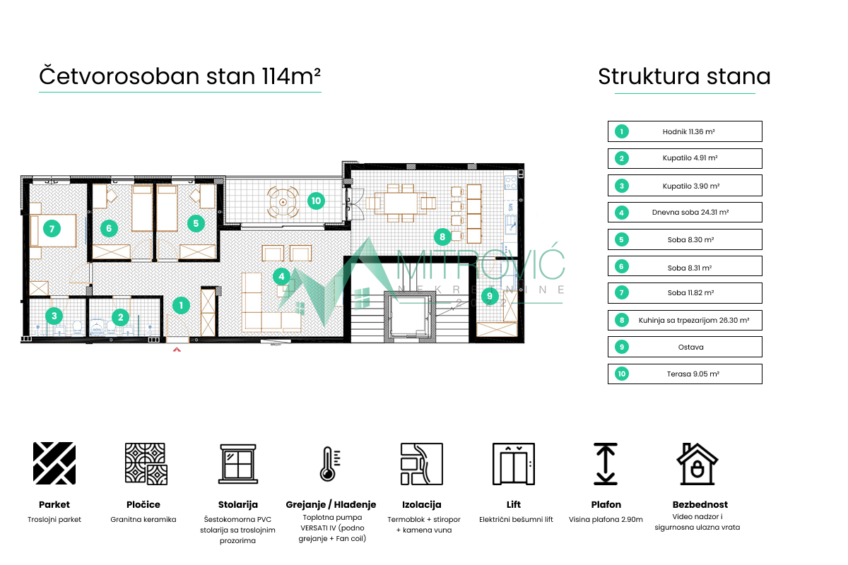 Četvorosoban stan 114m2 