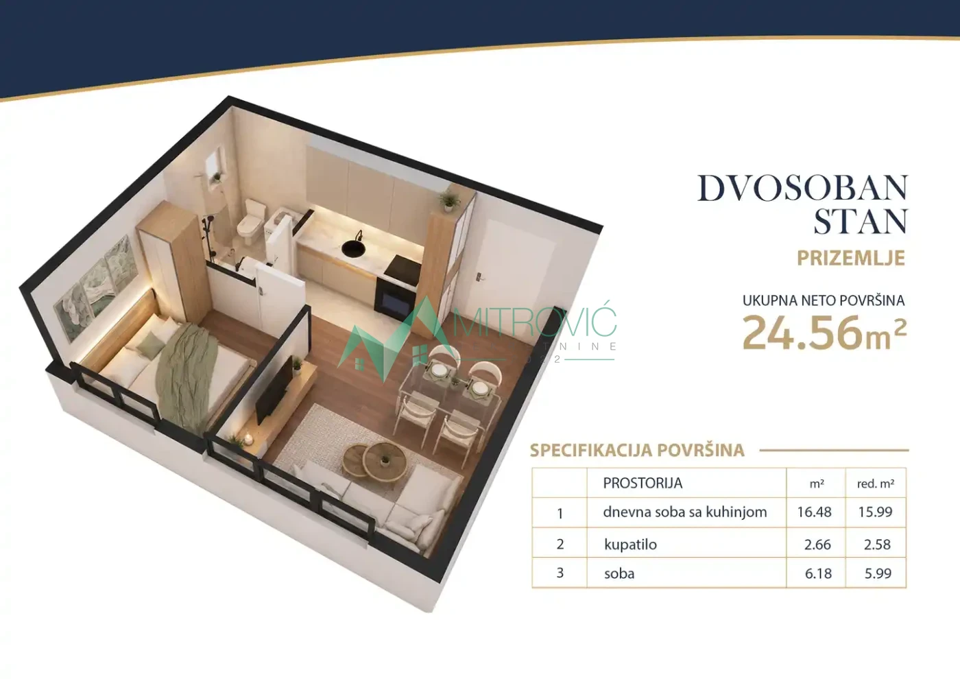 VETERNIK – DVOSOBAN STAN 24,56 m² | PRIZEMLJE | ODVOJENA SPAVAĆA SOBA (ID: 1004772) 