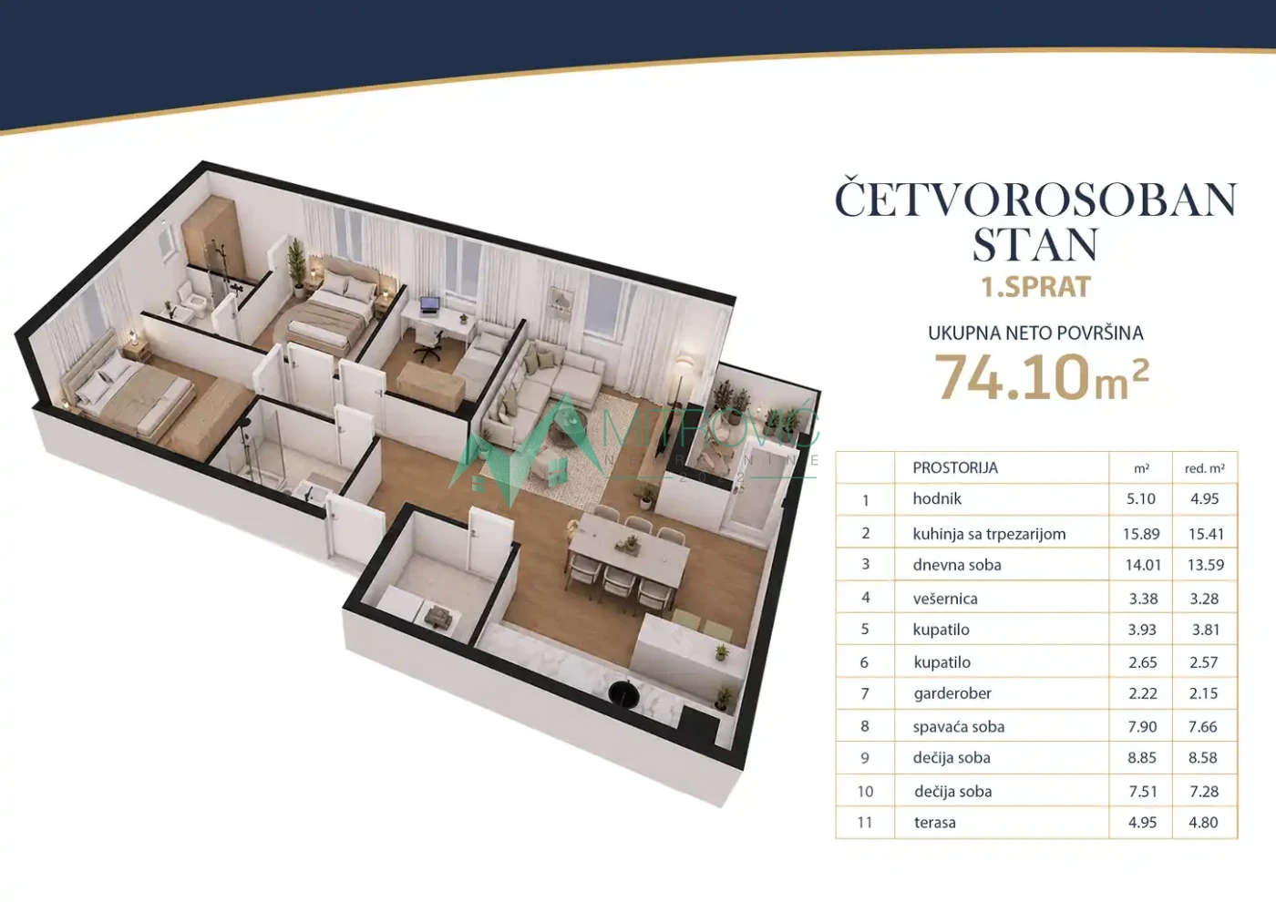 VETERNIK – ČETVOROSOBAN STAN 74m² | 3 SPAVAĆE SOBE | GRATIS PARKING MESTO (ID: 1004773) 