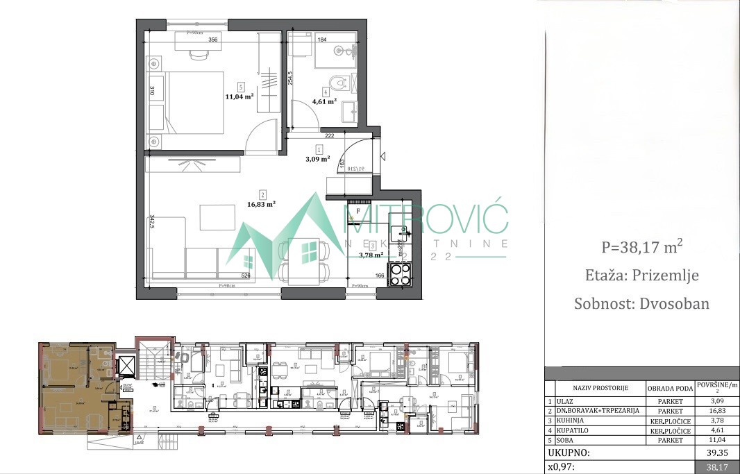 Dvosoban stan u novogradnji – Telep, 38 m² (Šifra: 1004797) 