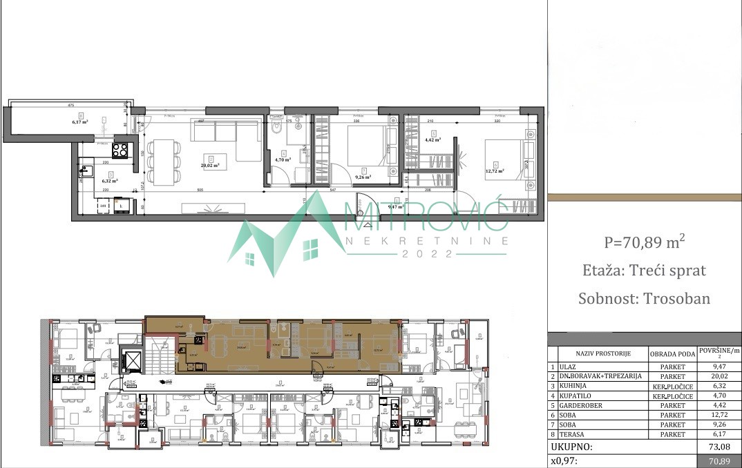 Trosoban stan u novogradnji – Telep, 70 m² (Šifra: 1004802) 