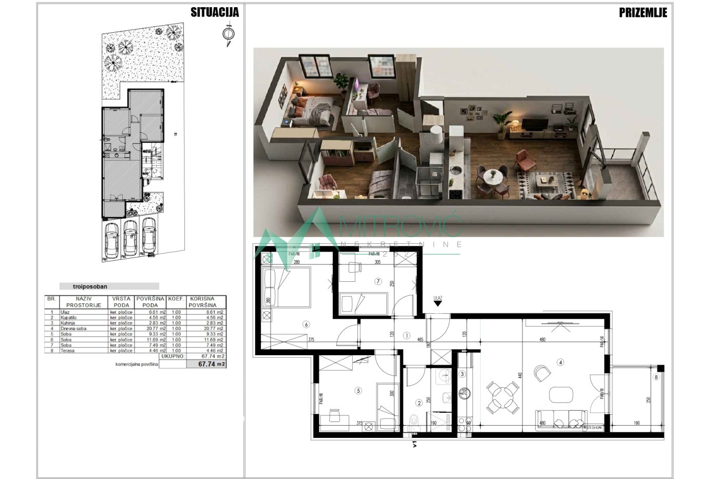 Wohnung · 68 m² · Futog